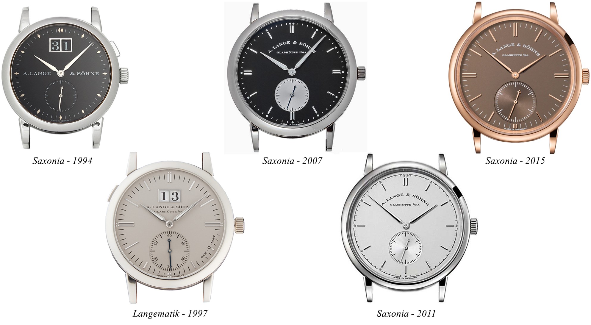 Lange discount saxonia automatic