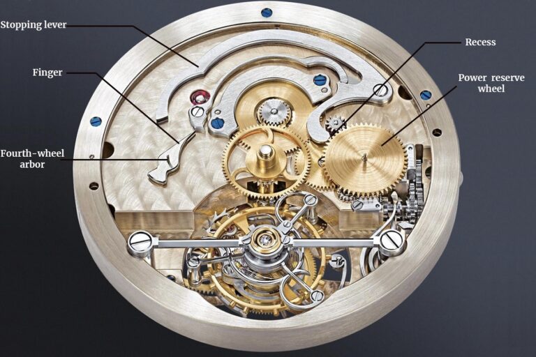 A. Lange & Söhne Tourbillon Pour le Mérite - LANGEPEDIA