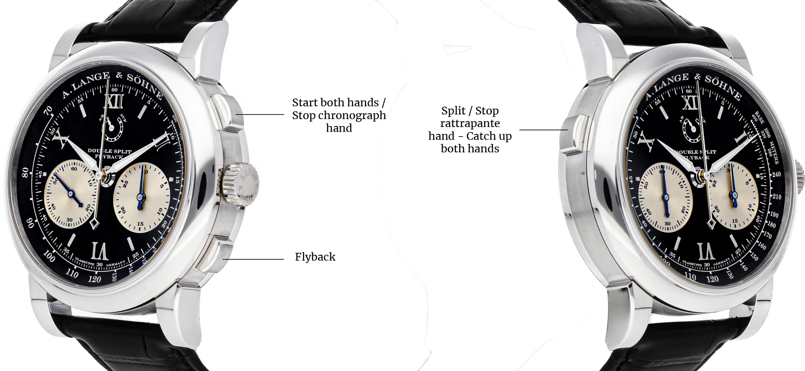 A Lange Double Split Chronograph